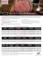 Beef Roasting Infromation