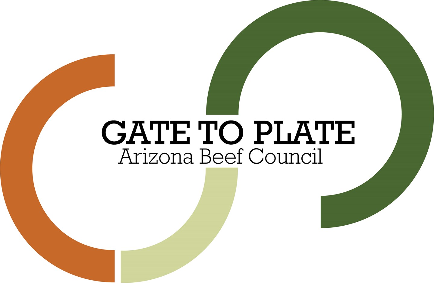 Future Nutrition Professionals Virtually Tour Arizona Beef Community